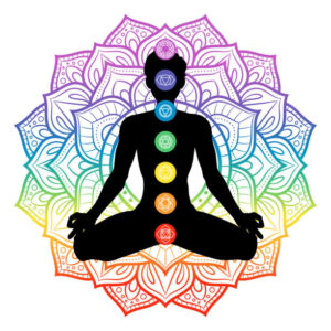 Seven chakras on meditating yogi man silhouette