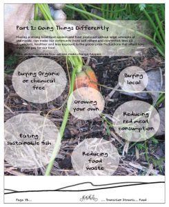 Doing Things Differently -Part 2 of the Transition Streets workbook