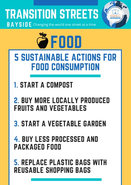 5 sustainable actions food